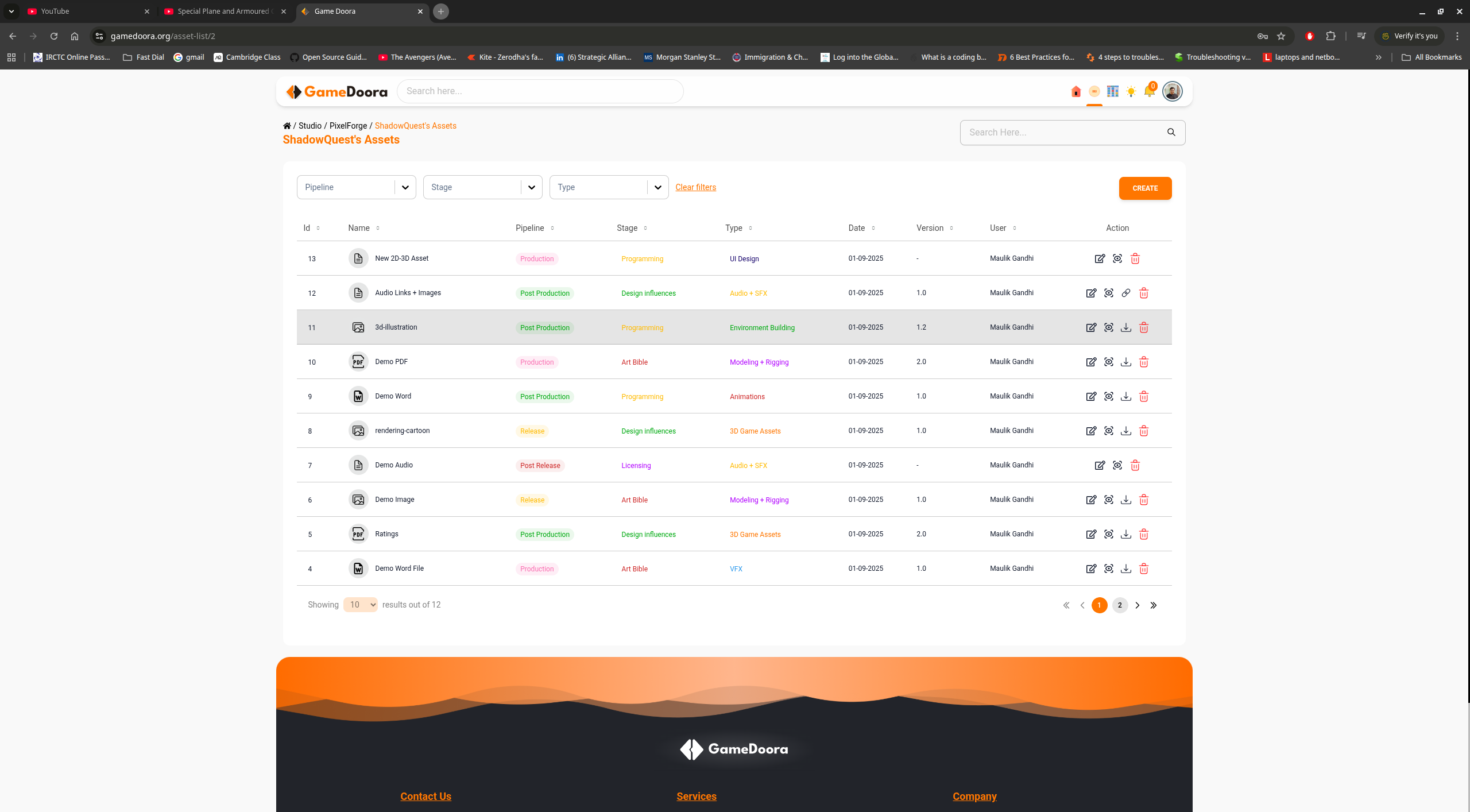 Asset management overview
